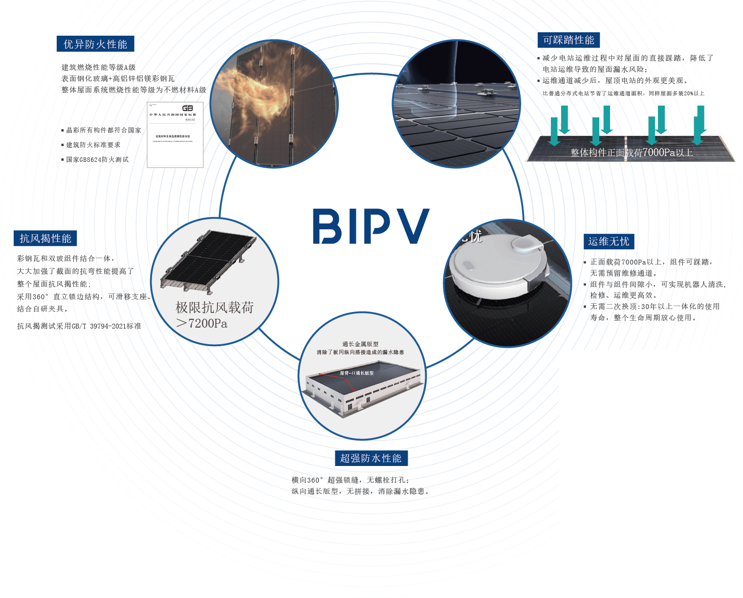 EMC�ױ�(�й���)�����ٷ���վ