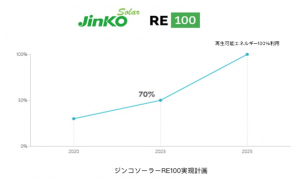 EMC�ױ�(�й���)�����ٷ���վ