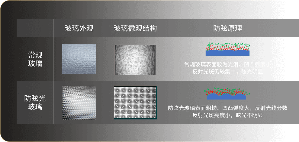 EMC�ױ�(�й���)�����ٷ���վ