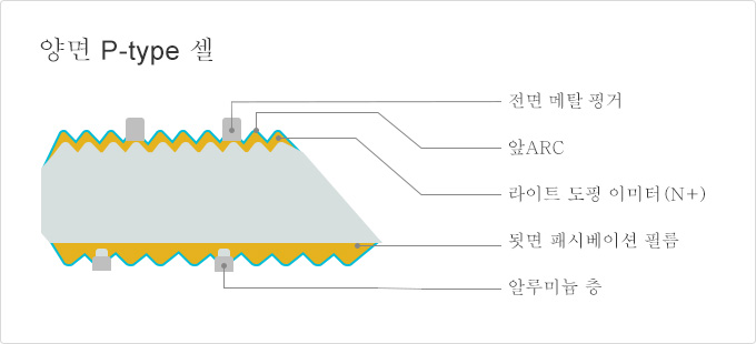 EMC�ױ�(�й���)�����ٷ���վ