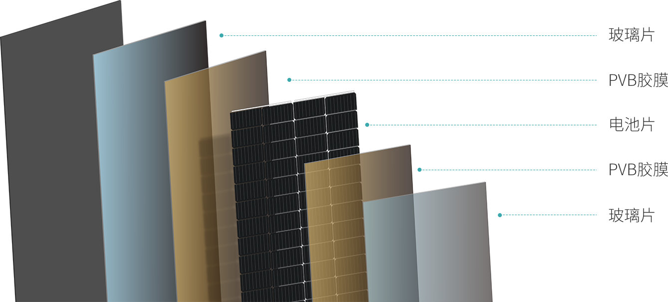 EMC�ױ�(�й���)�����ٷ���վ